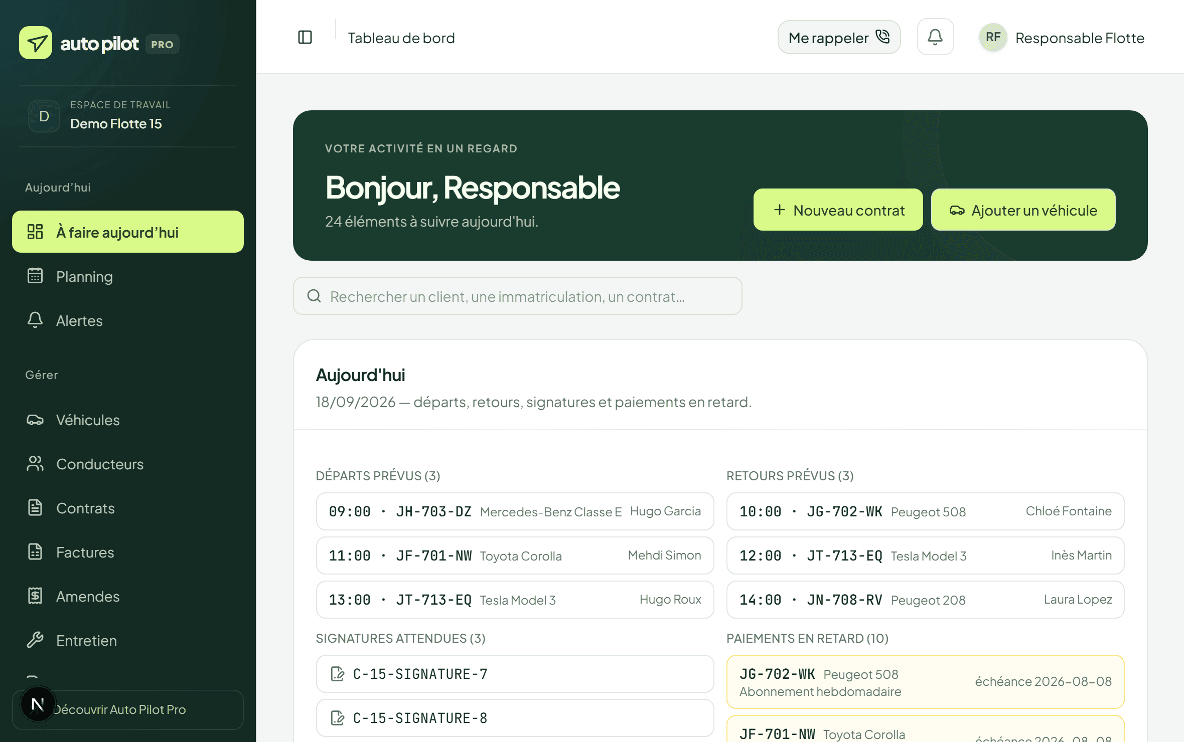 Tableau de bord Auto Pilot Pro : départs, retours, signatures et paiements en retard du jour, données de démonstration